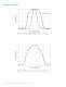 SuperFlux LEDs - Philips Lumileds Lighting Company