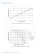 SuperFlux LEDs - Philips Lumileds Lighting Company