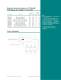 SnapLED High Mount Stop Light Array - Philips Lumileds Lighting Company