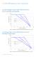 LUXEON� Rebel LUXEON Rebel Direct Color Portfolio - Philips Lumileds Lighting Company