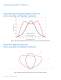 LUXEON� Rebel LUXEON Rebel Direct Color Portfolio - Philips Lumileds Lighting Company