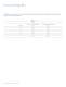 LUXEON� Rebel LUXEON Rebel Direct Color Portfolio - Philips Lumileds Lighting Company