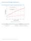 LUXEON Rebel Automotive Specification - Philips Lumileds Lighting Company