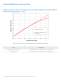 LUXEON Rebel Automotive Specification - Philips Lumileds Lighting Company