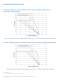 LUXEON Rebel Automotive Specification - Philips Lumileds Lighting Company
