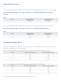 LUXEON Rebel Automotive Specification - Philips Lumileds Lighting Company