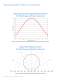 LUXEON Rebel Automotive Specification - Philips Lumileds Lighting Company