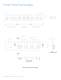 LUXEON Rebel Automotive Specification - Philips Lumileds Lighting Company