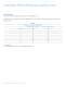 LUXEON Rebel Automotive Specification - Philips Lumileds Lighting Company
