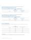 LUXEON Rebel Automotive Specification - Philips Lumileds Lighting Company