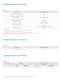 LUXEON Rebel Automotive Specification - Philips Lumileds Lighting Company
