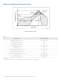LUXEON Rebel Automotive Specification - Philips Lumileds Lighting Company