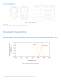 LUXEON Rebel Automotive Specification - Philips Lumileds Lighting Company
