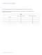 LUXEON� Rebel Phosphor-Converted (PC) Amber - Philips Lumileds Lighting Company