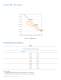 LUXEON� Rebel Phosphor-Converted (PC) Amber - Philips Lumileds Lighting Company