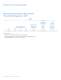 LUXEON� Rebel Phosphor-Converted (PC) Amber - Philips Lumileds Lighting Company