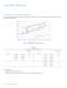 LUXEON� Altilon  Automotive Forward Lighting Source - Philips Lumileds Lighting Company