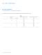 LUXEON� Altilon  Automotive Forward Lighting Source - Philips Lumileds Lighting Company