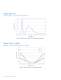 LUXEON� Altilon  Automotive Forward Lighting Source - Philips Lumileds Lighting Company