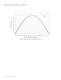 LUXEON� Altilon  Automotive Forward Lighting Source - Philips Lumileds Lighting Company