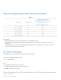 LUXEON� Altilon  Automotive Forward Lighting Source - Philips Lumileds Lighting Company