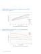 LUXEON� Altilon  Automotive Forward Lighting Source - Philips Lumileds Lighting Company