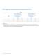 LUXEON� Altilon  Automotive Forward Lighting Source - Philips Lumileds Lighting Company