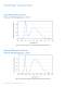 Technical Datasheet DS64 - Philips Lumileds Lighting Company