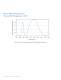 Technical Datasheet DS64 - Philips Lumileds Lighting Company