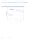 Technical Datasheet DS64 - Philips Lumileds Lighting Company