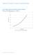 Technical Datasheet DS64 - Philips Lumileds Lighting Company
