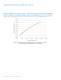 Technical Datasheet DS64 - Philips Lumileds Lighting Company