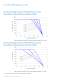 Technical Datasheet DS64 - Philips Lumileds Lighting Company