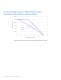 Technical Datasheet DS64 - Philips Lumileds Lighting Company