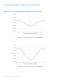 Technical Datasheet DS64 - Philips Lumileds Lighting Company