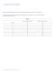 Technical Datasheet DS64 - Philips Lumileds Lighting Company