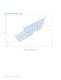 Technical Datasheet DS64 - Philips Lumileds Lighting Company