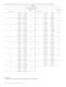 Technical Datasheet DS64 - Philips Lumileds Lighting Company