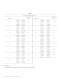 Technical Datasheet DS64 - Philips Lumileds Lighting Company