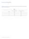 Technical Datasheet DS64 - Philips Lumileds Lighting Company