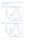 LUXEON A Datasheet - Philips Lumileds Lighting Company