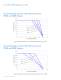 LUXEON A Datasheet - Philips Lumileds Lighting Company
