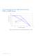 LUXEON A Datasheet - Philips Lumileds Lighting Company