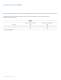 LUXEON A Datasheet - Philips Lumileds Lighting Company