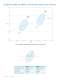 LUXEON A Datasheet - Philips Lumileds Lighting Company