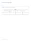 LUXEON A Datasheet - Philips Lumileds Lighting Company