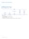 LUXEON A Datasheet - Philips Lumileds Lighting Company
