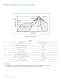 LUXEON A Datasheet - Philips Lumileds Lighting Company