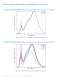 LUXEON S Datasheet - Philips Lumileds Lighting Company