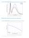 LUXEON S Datasheet - Philips Lumileds Lighting Company